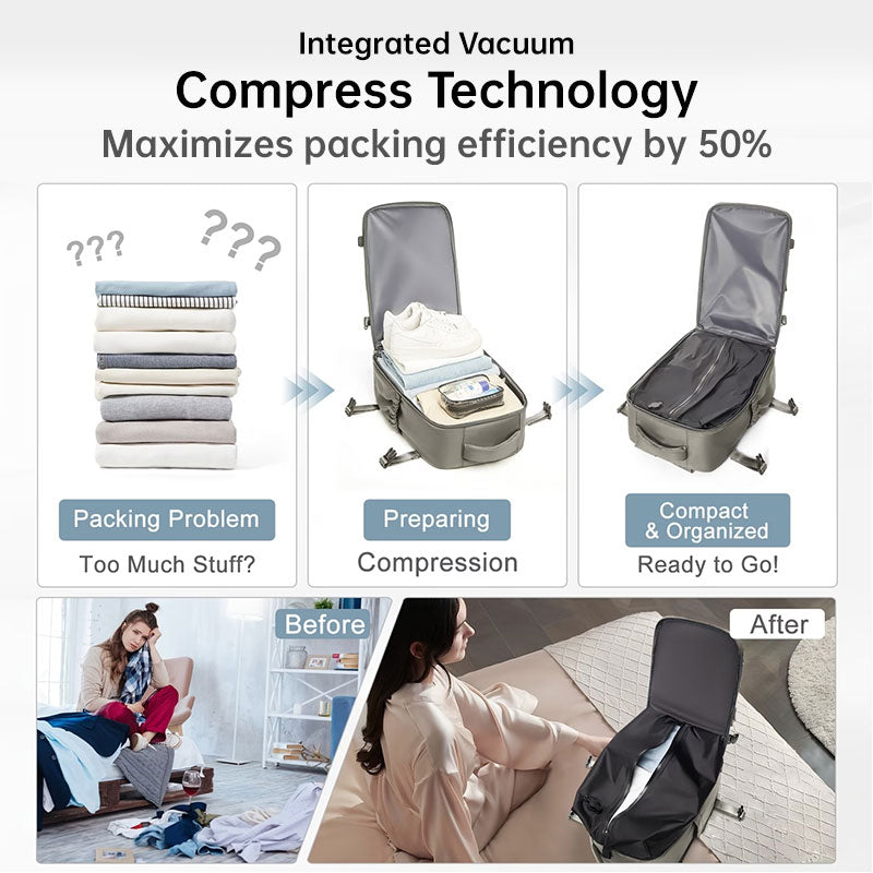 Sac à dos de voyage à compression sous vide et sac de rangement 42x29x15, compartiment pour ordinateur portable