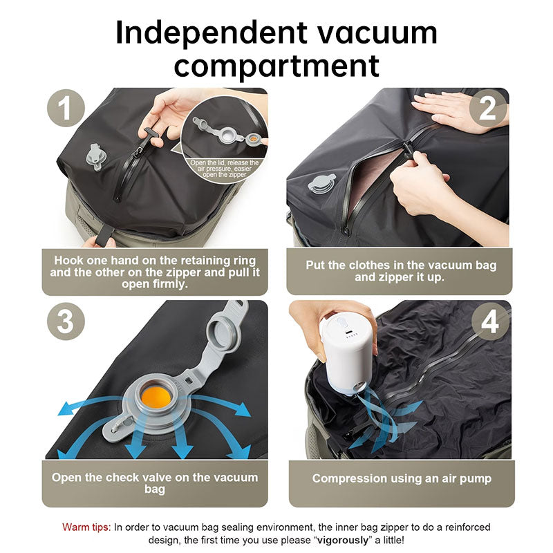 Sac à dos de voyage à compression sous vide et sac de rangement 42x29x15, compartiment pour ordinateur portable