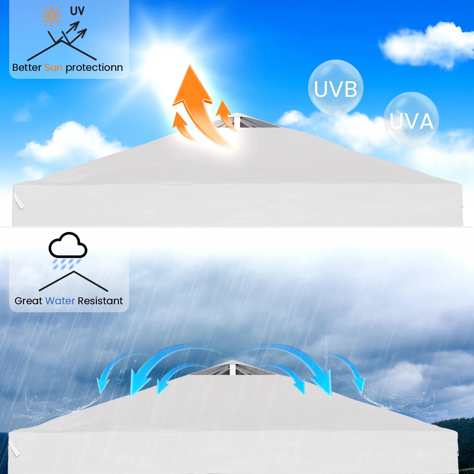 Sa0077a495ec04f0899f388cfdbc01fe7b